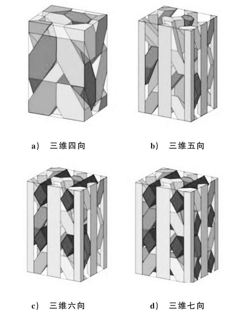 文章-编织方式9.png